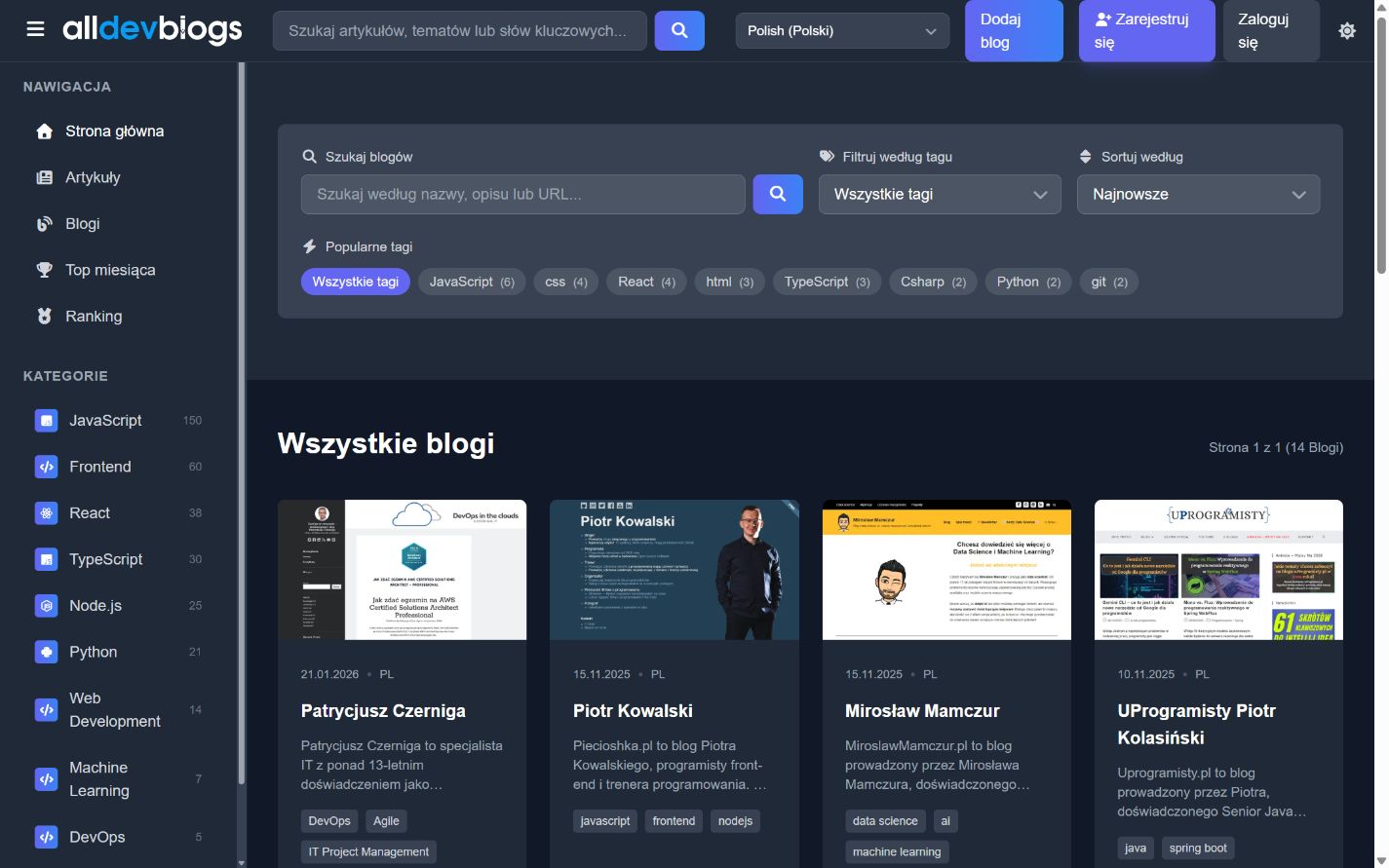 AllDevBlogs: Katalog blogów