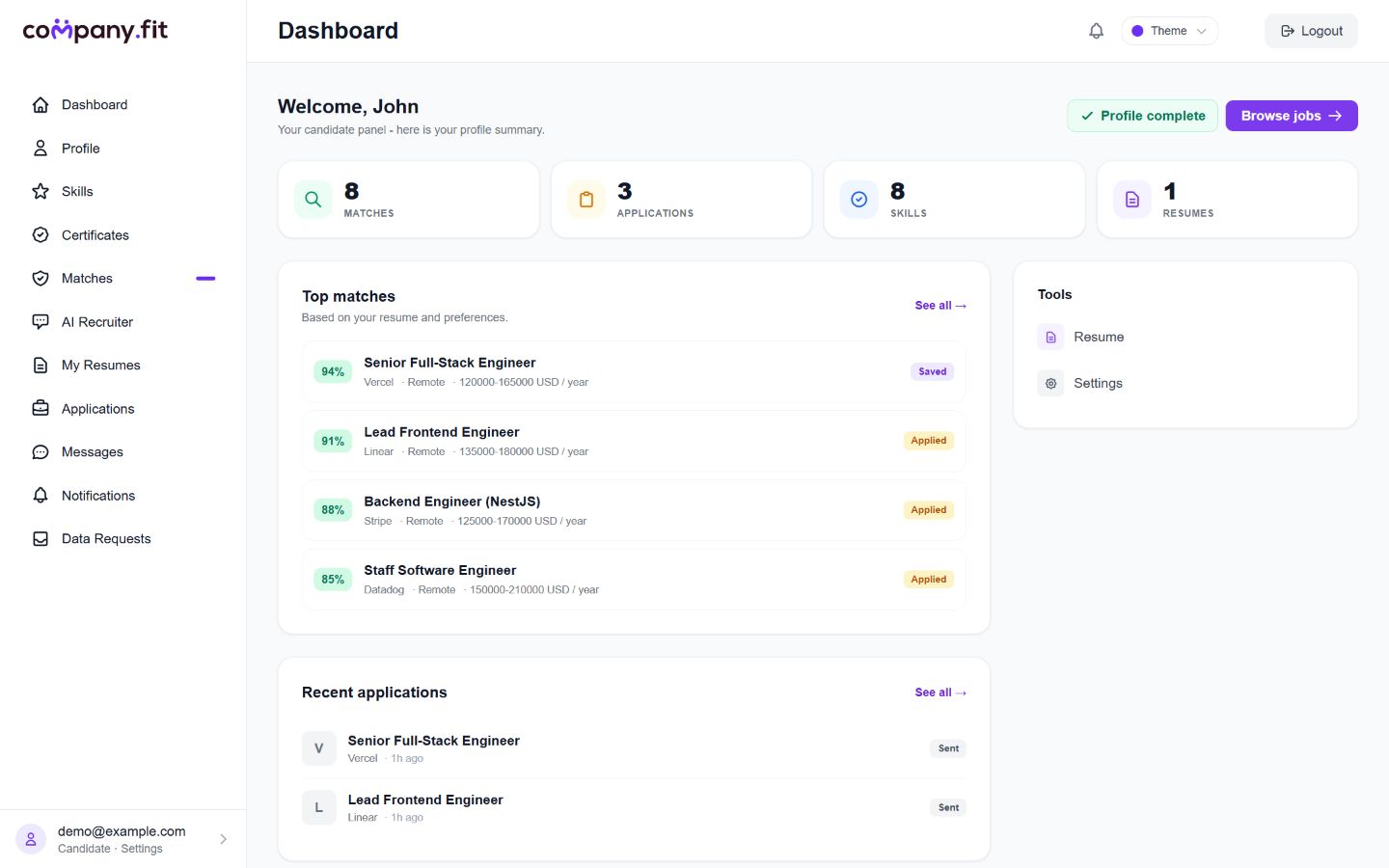 Company.fit: Candidate dashboard: demo, USD