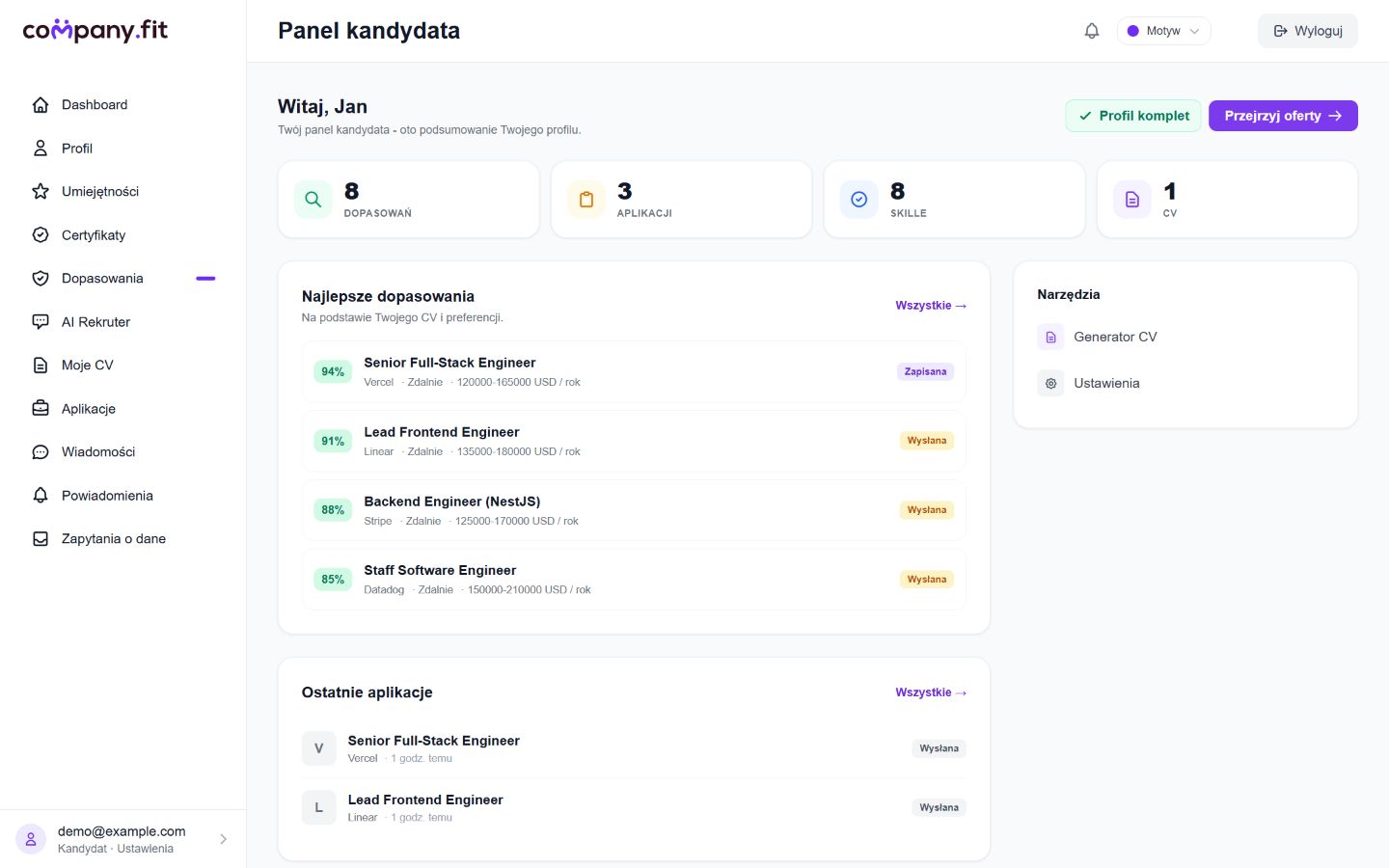 Company.fit: Panel kandydata: demo, USD