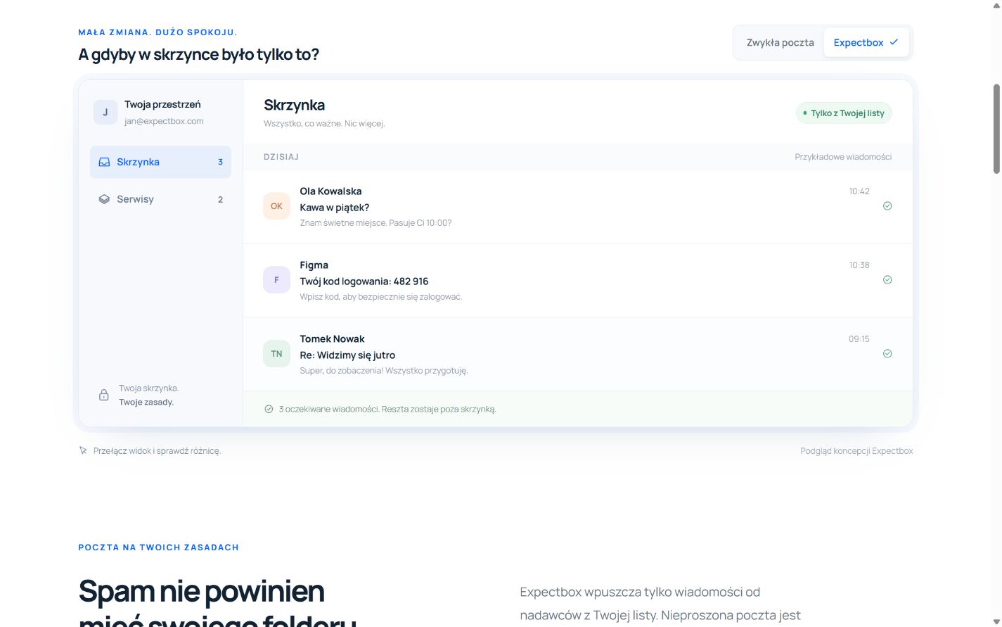 ExpectBox: Prezentacja produktu