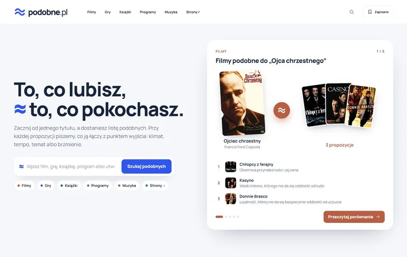 podobne.pl: Strona główna
